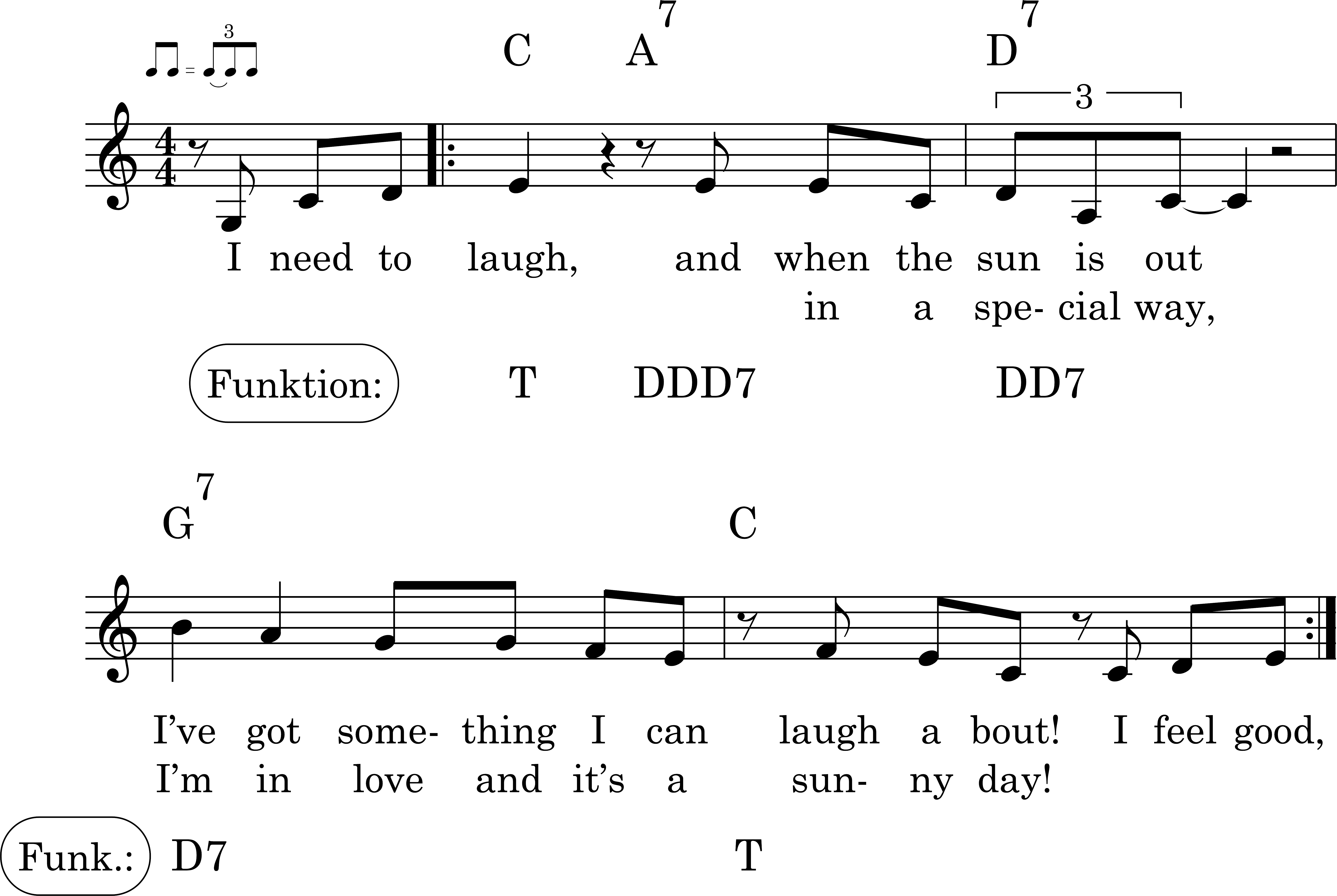 Node